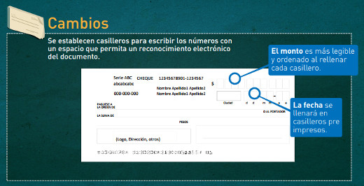 La imagen muestra características de escritura del nuevo formato del cheque